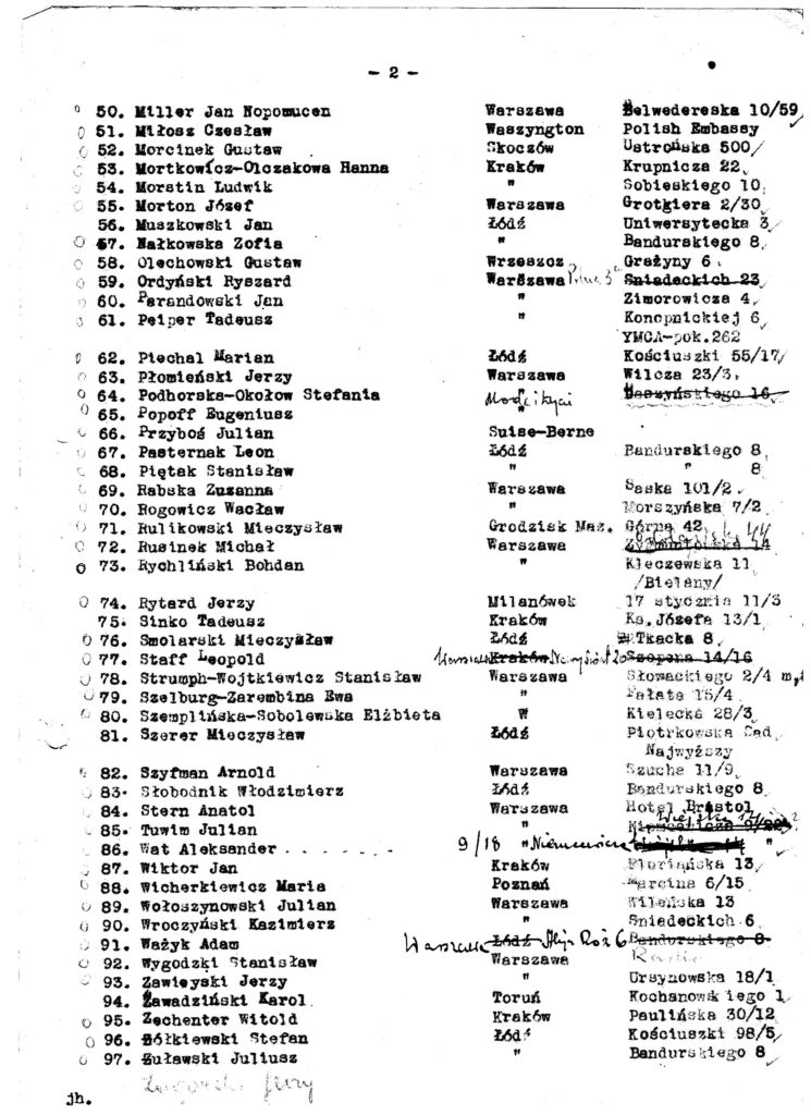 Lista członków Polskiego PEN Clubu w roku 1949